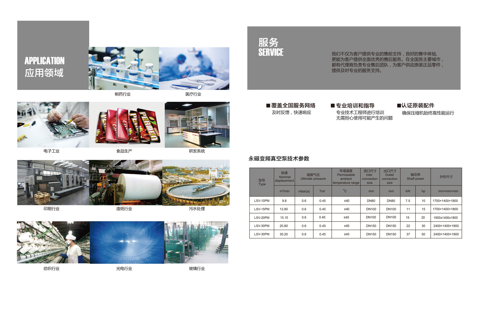 Vacuum Pump
