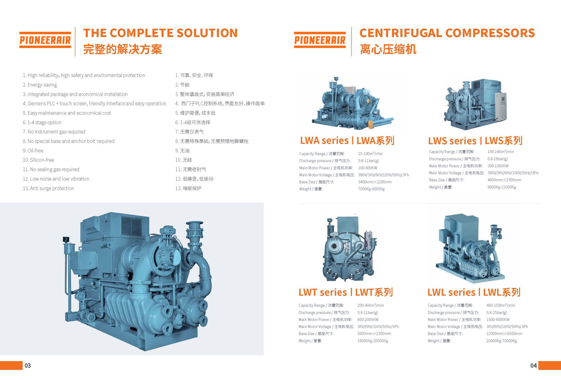  Centrifugal Compressor