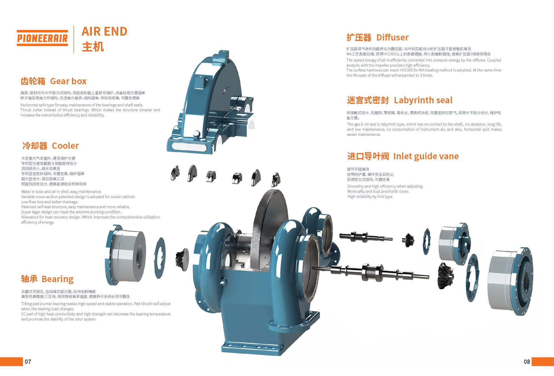  Centrifugal Compressor