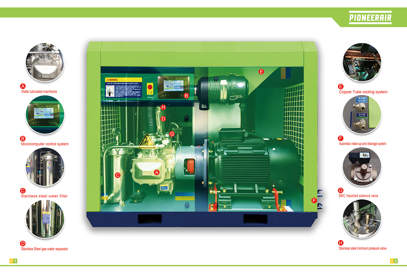 ail-free screw air compressor