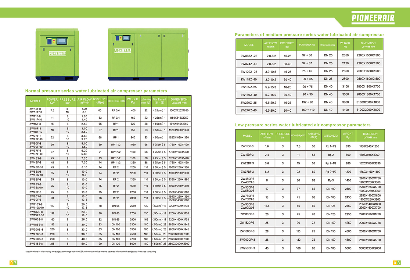 ail-free screw air compressor